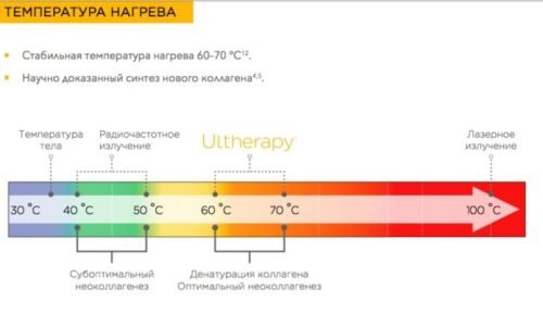 Snimok-ekrana-2019-06-27-v-22.18.08-768×417 смас лифтинг лица